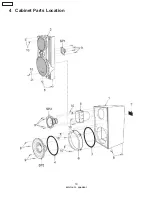 Предварительный просмотр 193 страницы Panasonic SC-TM900DVD Service Manual