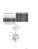 Предварительный просмотр 199 страницы Panasonic SC-TM900DVD Service Manual