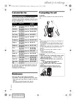 Предварительный просмотр 4 страницы Panasonic SC-TMAX40 Operating Instructions Manual