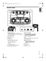 Предварительный просмотр 5 страницы Panasonic SC-TMAX45 Operating Instructions Manual