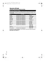 Preview for 24 page of Panasonic SC-TMAX45 Operating Instructions Manual