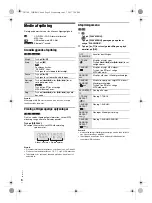 Preview for 42 page of Panasonic SC-UA3 Operating Instructions Manual