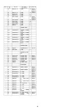 Preview for 66 page of Panasonic SC-UA3E Service Manual