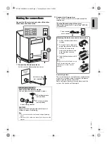 Предварительный просмотр 5 страницы Panasonic SC-UA7 Operating Instructions Manual