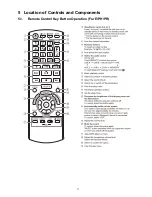 Предварительный просмотр 11 страницы Panasonic SC-UA7E Service Manual