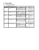 Preview for 14 page of Panasonic SC-UA7E Service Manual
