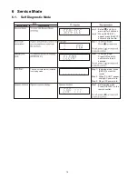 Предварительный просмотр 14 страницы Panasonic SC-UA7E Service Manual