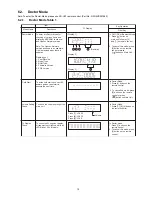 Preview for 15 page of Panasonic SC-UA7E Service Manual