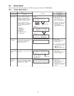 Предварительный просмотр 15 страницы Panasonic SC-UA7E Service Manual