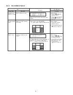 Preview for 16 page of Panasonic SC-UA7E Service Manual