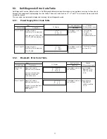 Preview for 17 page of Panasonic SC-UA7E Service Manual