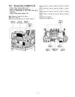 Preview for 31 page of Panasonic SC-UA7E Service Manual