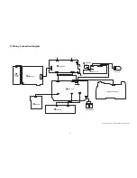 Предварительный просмотр 41 страницы Panasonic SC-UA7E Service Manual