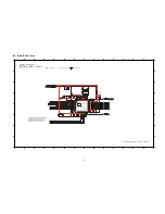 Предварительный просмотр 49 страницы Panasonic SC-UA7E Service Manual