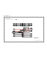 Preview for 55 page of Panasonic SC-UA7E Service Manual