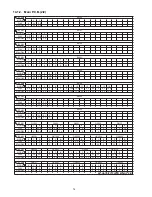 Preview for 76 page of Panasonic SC-UA7E Service Manual