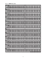 Preview for 77 page of Panasonic SC-UA7E Service Manual