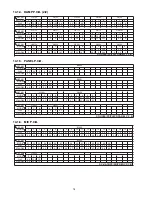 Предварительный просмотр 78 страницы Panasonic SC-UA7E Service Manual