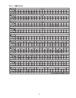 Preview for 79 page of Panasonic SC-UA7E Service Manual