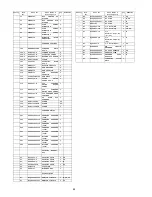 Предварительный просмотр 88 страницы Panasonic SC-UA7E Service Manual