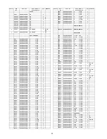 Предварительный просмотр 92 страницы Panasonic SC-UA7E Service Manual