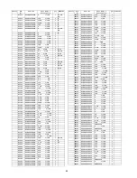 Preview for 94 page of Panasonic SC-UA7E Service Manual