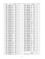 Предварительный просмотр 96 страницы Panasonic SC-UA7E Service Manual