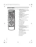 Предварительный просмотр 6 страницы Panasonic SC-UA90 Operating Instructions Manual