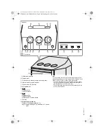 Предварительный просмотр 7 страницы Panasonic SC-UA90 Operating Instructions Manual