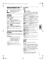 Preview for 57 page of Panasonic SC-UX100 Operating Instructions Manual