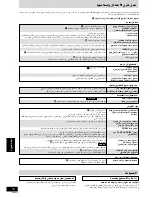 Preview for 54 page of Panasonic SC-VK31 Operating Instructions Manual