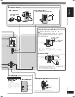 Preview for 5 page of Panasonic SC-VK450 Operating Instructions Manual