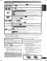 Preview for 7 page of Panasonic SC-VK450 Operating Instructions Manual