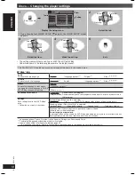 Preview for 18 page of Panasonic SC-VK450 Operating Instructions Manual