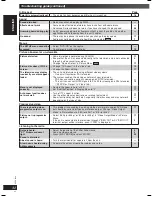 Preview for 32 page of Panasonic SC-VK450 Operating Instructions Manual