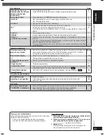 Preview for 33 page of Panasonic SC-VK450 Operating Instructions Manual