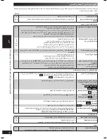 Preview for 40 page of Panasonic SC-VK450 Operating Instructions Manual