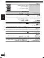 Preview for 52 page of Panasonic SC-VK450 Operating Instructions Manual