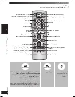 Preview for 62 page of Panasonic SC-VK450 Operating Instructions Manual