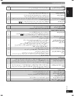 Preview for 73 page of Panasonic SC-VK450 Operating Instructions Manual