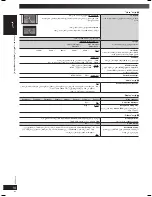 Preview for 86 page of Panasonic SC-VK450 Operating Instructions Manual