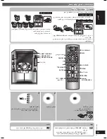 Preview for 95 page of Panasonic SC-VK450 Operating Instructions Manual