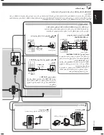 Preview for 101 page of Panasonic SC-VK450 Operating Instructions Manual