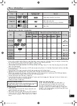 Preview for 5 page of Panasonic SC-VK480 Operating Instructions Manual