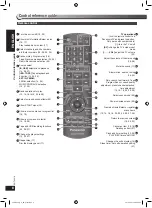 Preview for 8 page of Panasonic SC-VK480 Operating Instructions Manual