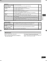 Предварительный просмотр 41 страницы Panasonic SC-VK61D Operating Instructions Manual