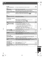 Preview for 33 page of Panasonic SC-VK650 Operating Instructions Manual