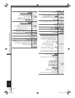 Preview for 55 page of Panasonic SC-VK650 Operating Instructions Manual