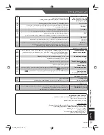 Preview for 103 page of Panasonic SC-VK650 Operating Instructions Manual