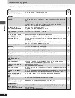 Preview for 40 page of Panasonic SC-VK70D Operating Instructions Manual